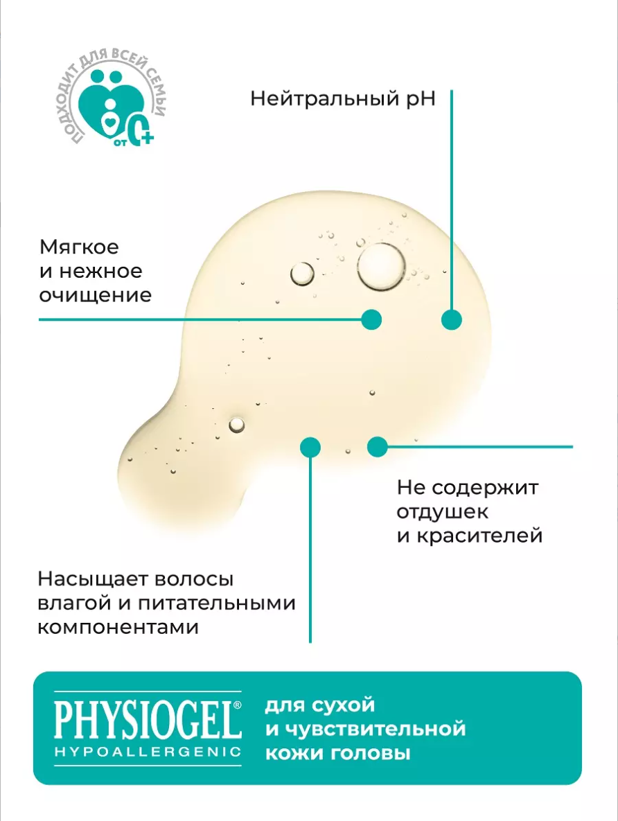 Физиогель Мягкий шампунь, для сухой и чувствительной кожи головы, 250 мл, 1 шт.