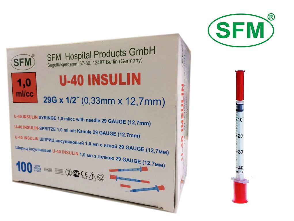 фото упаковки Шприц трехкомпонентный инсулиновый U-40 1мл