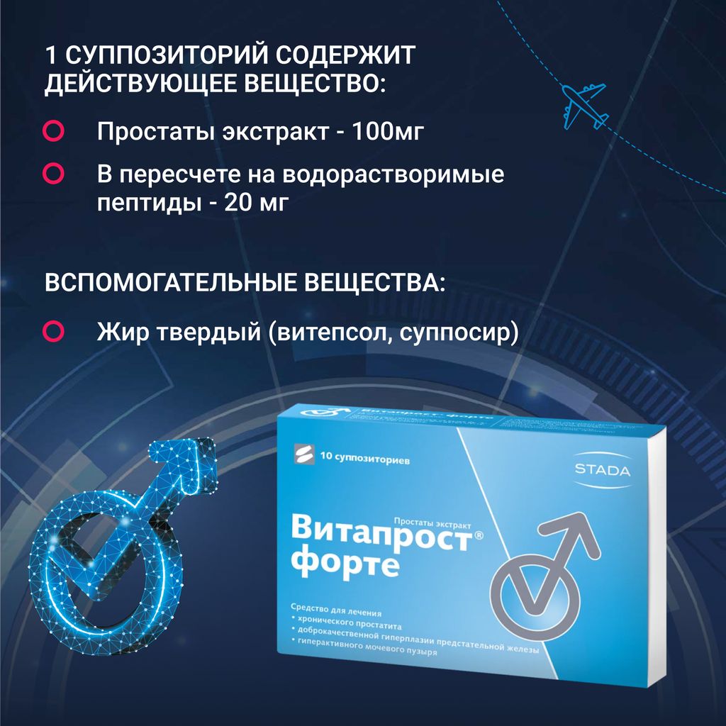 Витапрост форте, 20 мг, суппозитории ректальные, 10 шт.