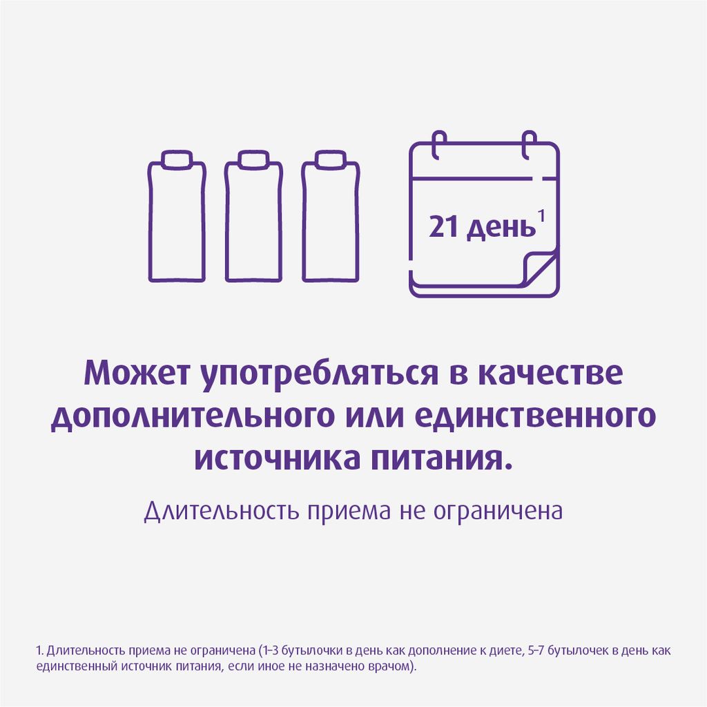 Nutridrink, лечебное диетическое высококалорийное питание, со вкусом ванили, 200 мл, 1 шт.