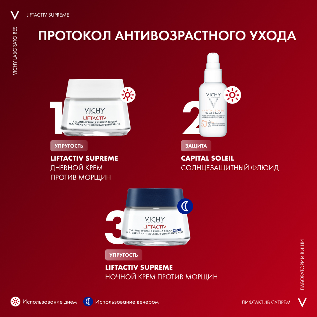 Vichy Liftactiv Supreme Набор для упругости и молодости кожи лица, набор, 1 шт.