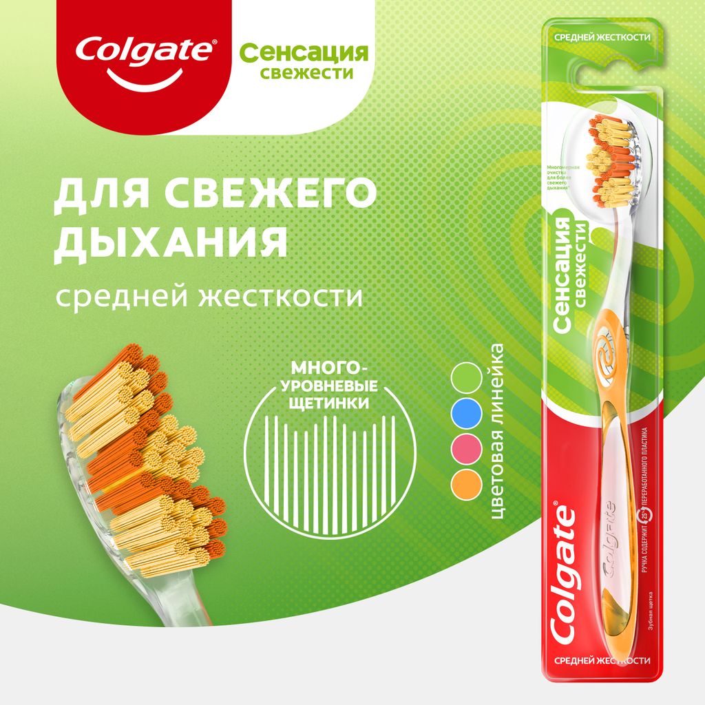 Colgate Зубная щетка Сенсация свежести, цвета в ассортименте, средней жесткости, 1 шт.