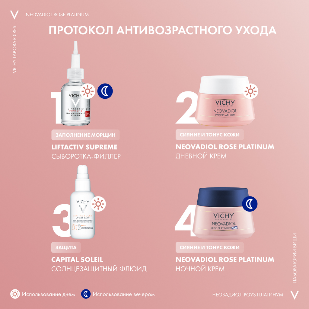 Vichy Neovadiol Rose Platinum Набор для сияния кожи лица, набор, 1 шт.