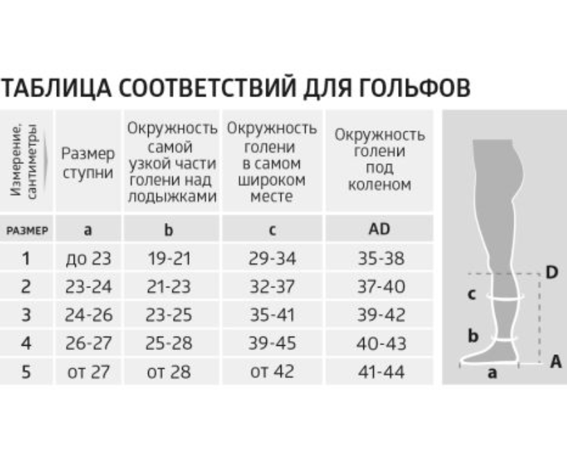 B.Well Гольфы компрессионные MED JW-121 2 класс компрессии, р. 2, 22-29 mm Hg, прозрачные, пара, 1 шт.