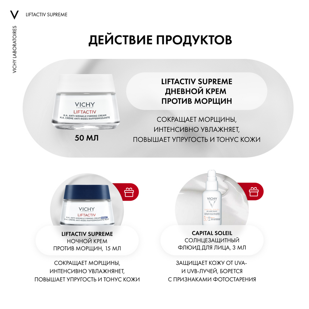 Vichy Liftactiv Supreme Набор для упругости и молодости кожи лица, набор, 1 шт.