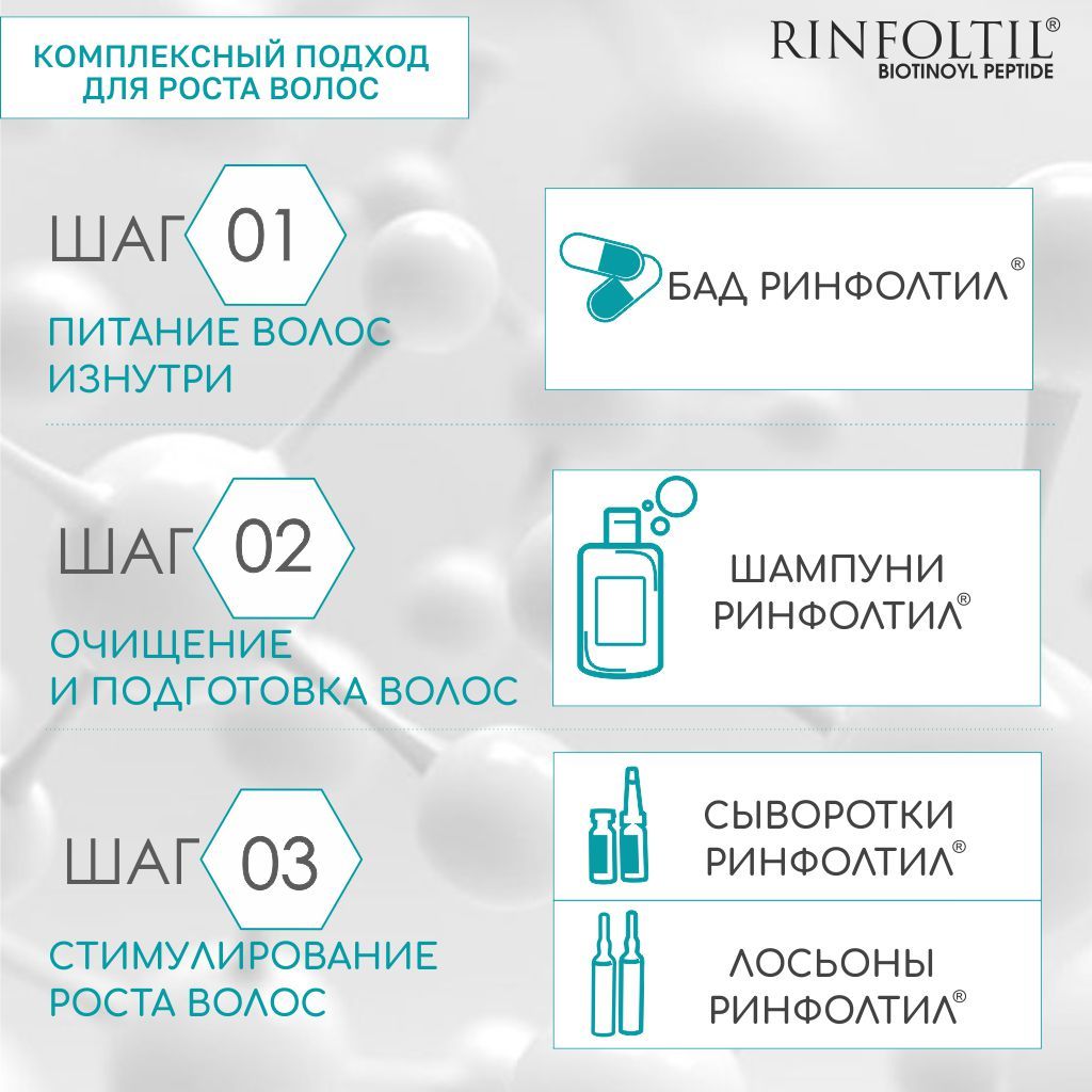 Ринфолтил Biotinoyl Пептид Липосомальная сыворотка против выпадения и для роста волос, 183 мг, липосомальная сыворотка, 30 шт.