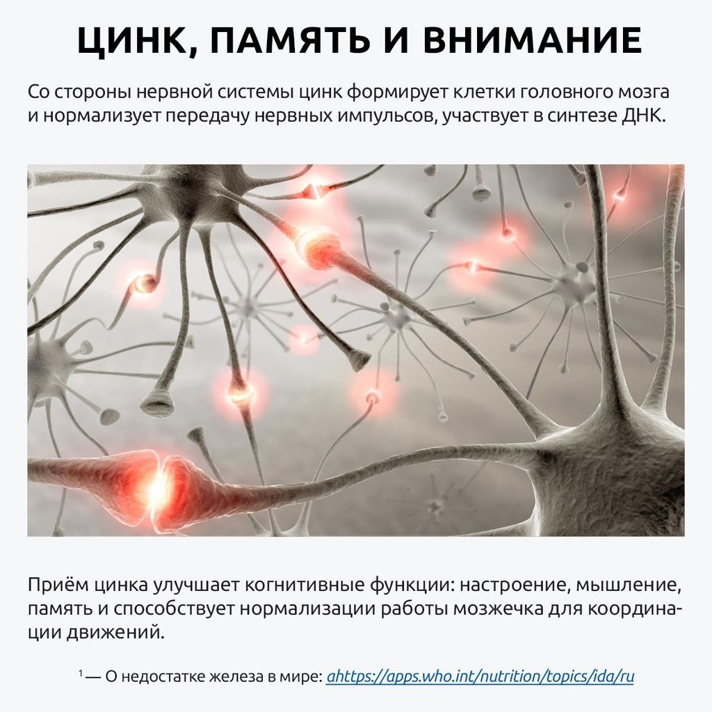 UltraBalance Витамины Цинк хелат Zinc хелатный комплекс для взрослых женщин мужчин, капсулы, 90 шт.