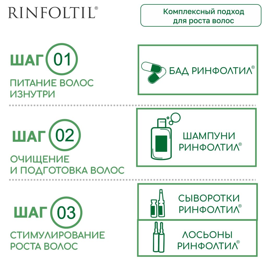 Rinfoltil Сыворотка для интенсивного роста волос, липосомальная сыворотка, 30 шт.