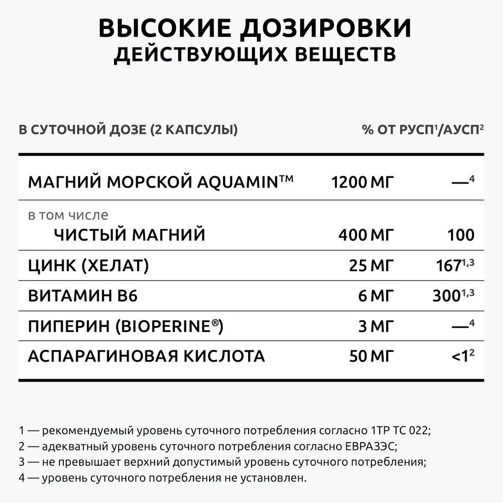 UltraBalance Спортивный комплекс ZMA, бустер тестостерона спортпит цинк, магний B6, аспарагиновая кислота, капсулы, 60 шт.