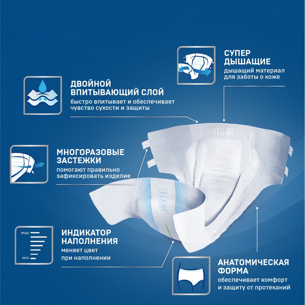 Подгузники для взрослых Tena Slip Plus, Medium M (2), Plus (6 капель), 10 шт.