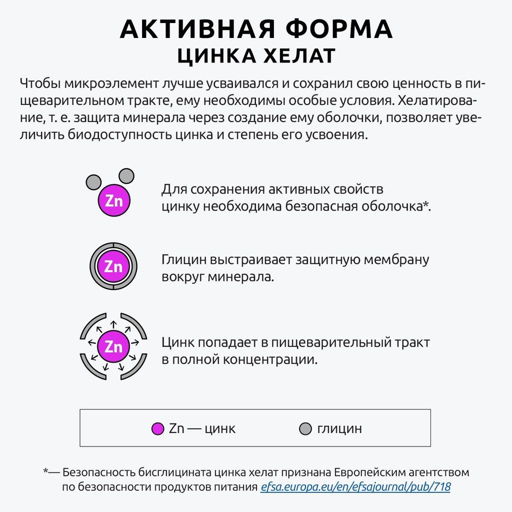 UltraBalance Витамины Цинк хелат Zinc хелатный комплекс для взрослых женщин мужчин, капсулы, 90 шт.