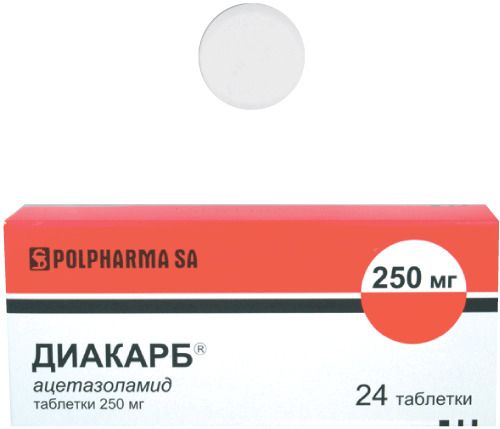 Схема диакарб и панангин