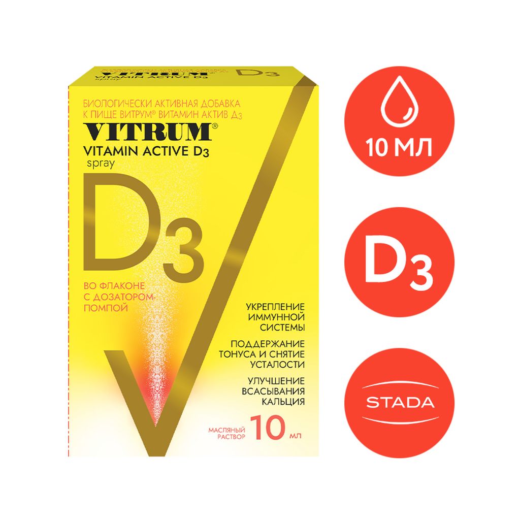 фото упаковки Витрум Витамин D3 Актив