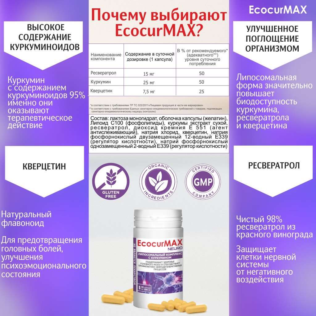 ЭкокурМАКС НЕЙРО, 298 мг, капсулы, 30 шт.