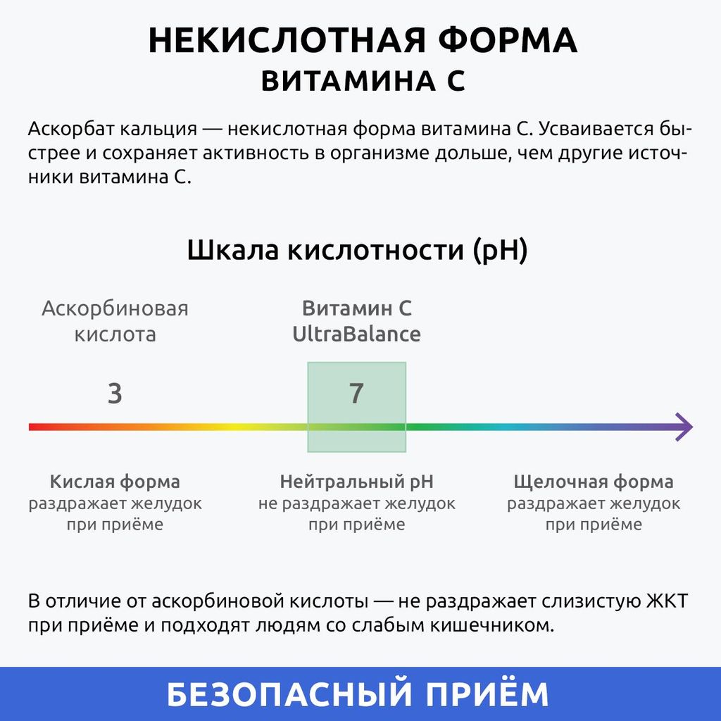 Ultrabalance Витамин С Премиум, 500 мг, капсулы, 90 шт.