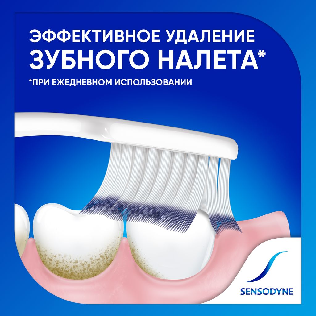 Sensodyne Deep Clean Зубная щетка, щетка зубная, 1 шт.