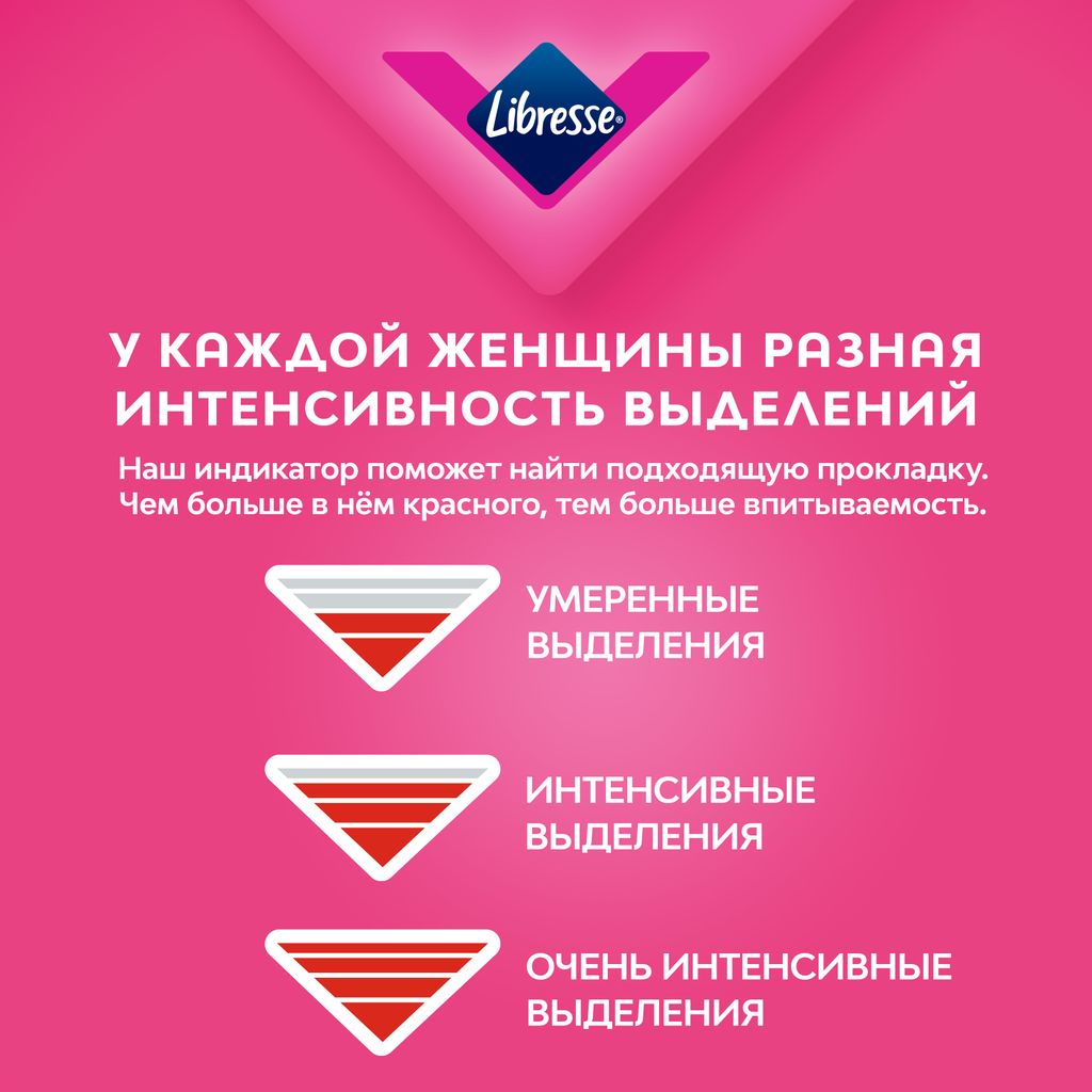 Libresse Ultra+ Natural прокладки гигиенические, прокладки гигиенические, умеренные выделения, 10 шт.