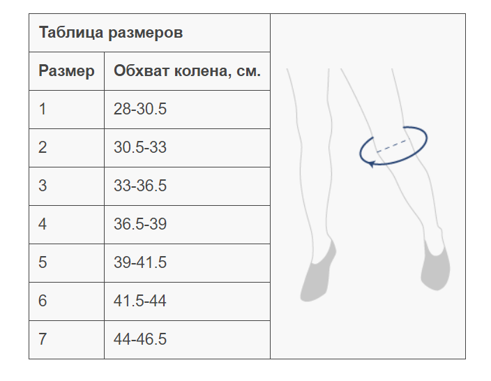 Размер наколенники для коленного сустава. Наколенник компрессионный унга ЭЛАСМА С-350. Наколенник трикотажно-эластичный ЭЛАСМА /n3 /с 350/. Наколенник трикотажно-эластичный ЭЛАСМА Размерная сетка. Наколенник трикотажно-эластичный ЭЛАСМА.