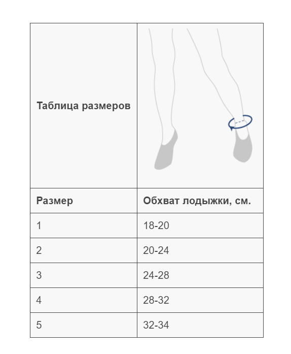 Голеностоп унга рус как одевать схема