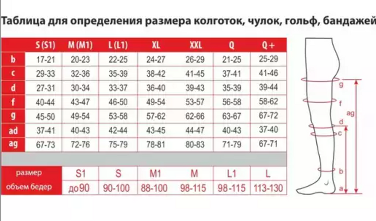 Колготки нейлоновые Размеры таблица. Чулки женские Размеры. Таблицвразмеров колготок. Размеры чулок женских таблица.