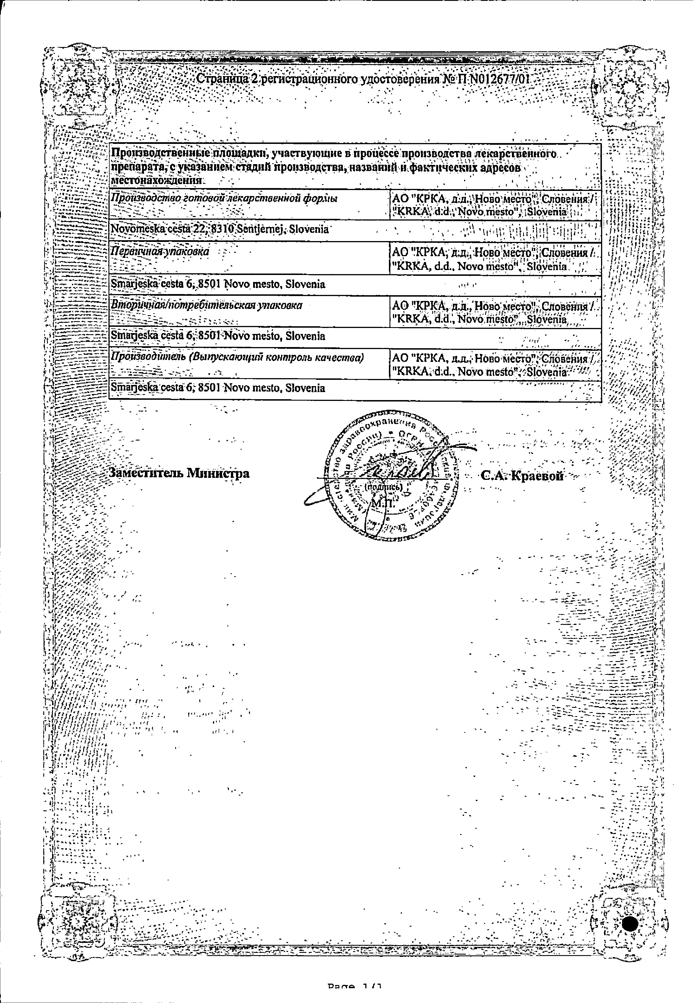 Панатус сертификат