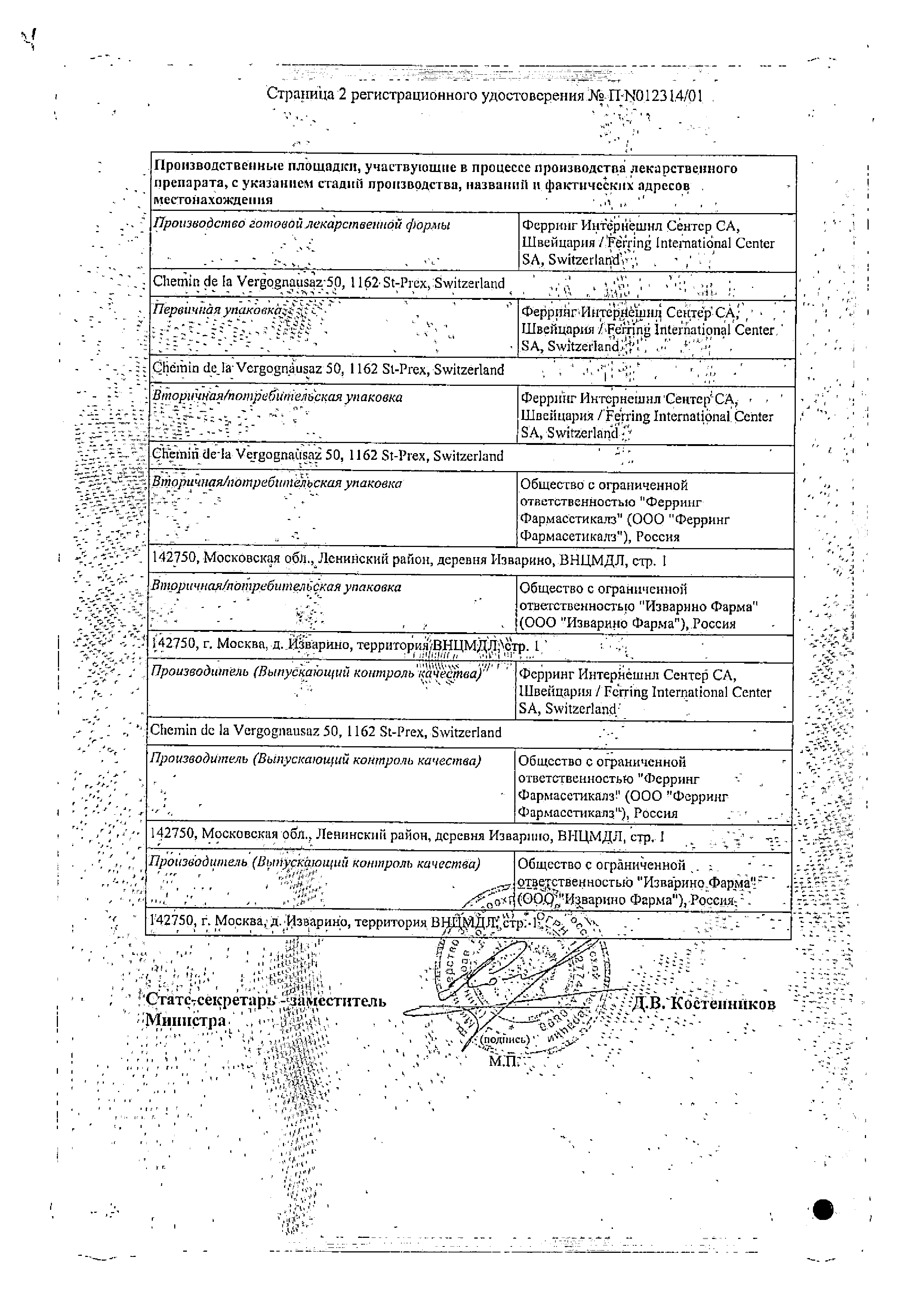 Минирин сертификат