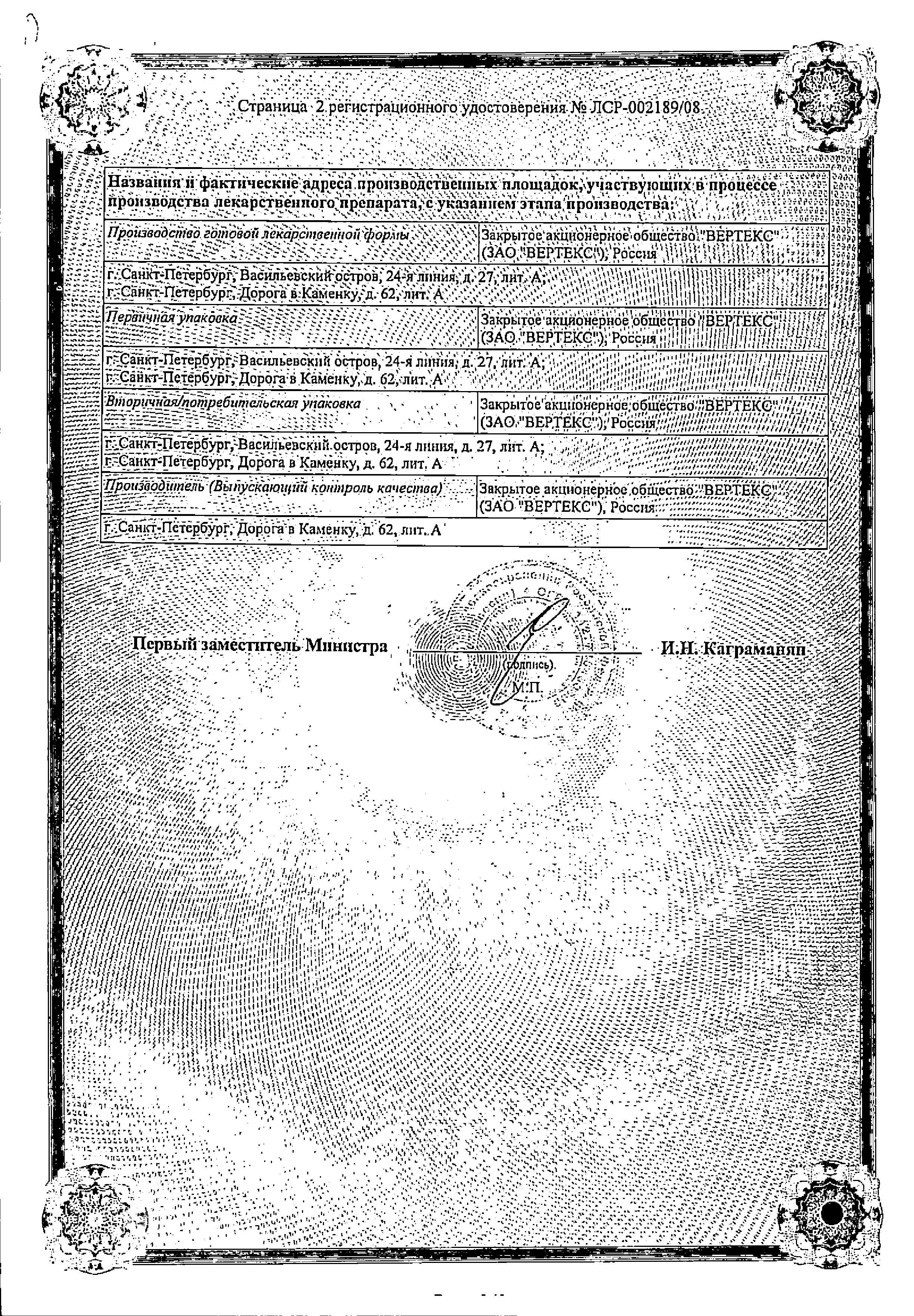 Мелоксикам сертификат
