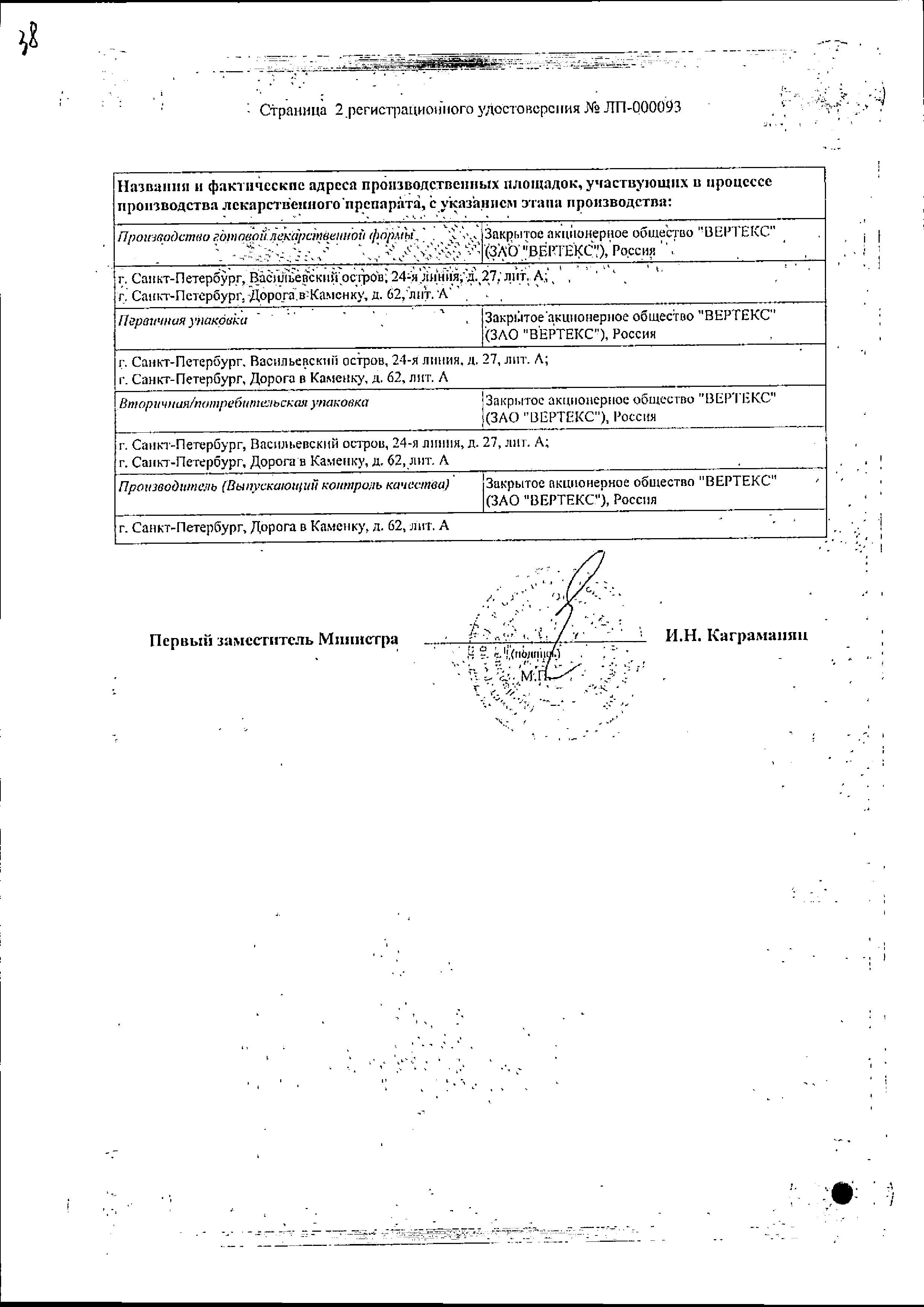 Лизиноприл сертификат