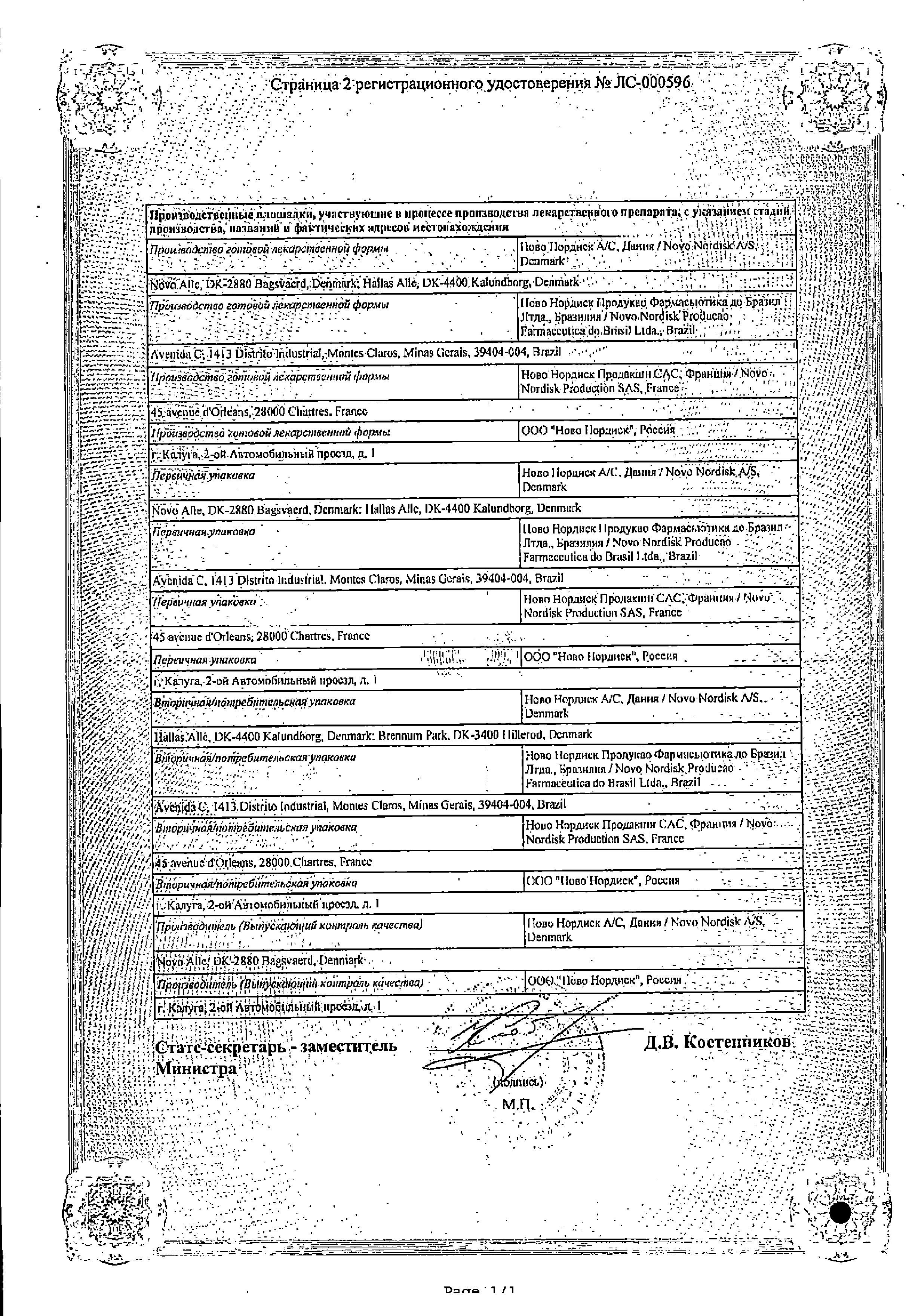 Левемир ФлексПен сертификат