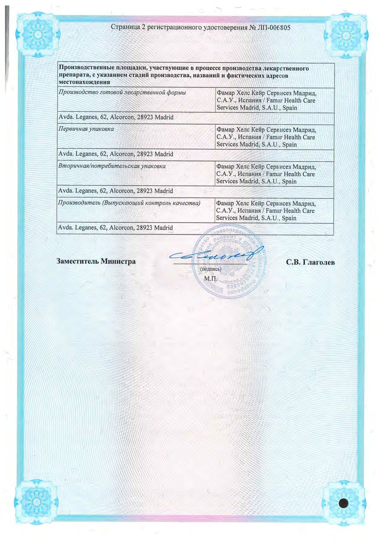 Тизин Пантенол сертификат