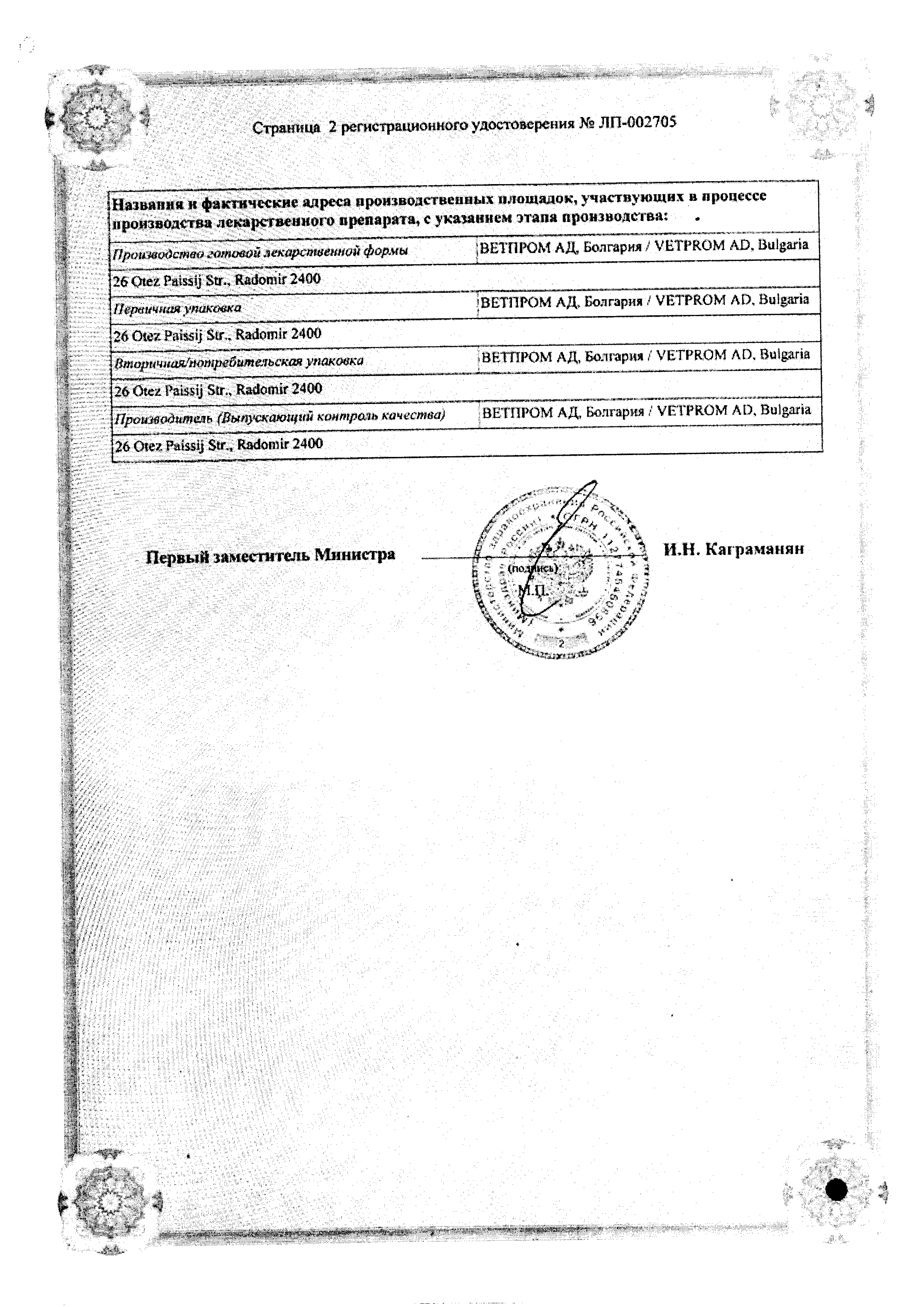 Индометацин (мазь) сертификат