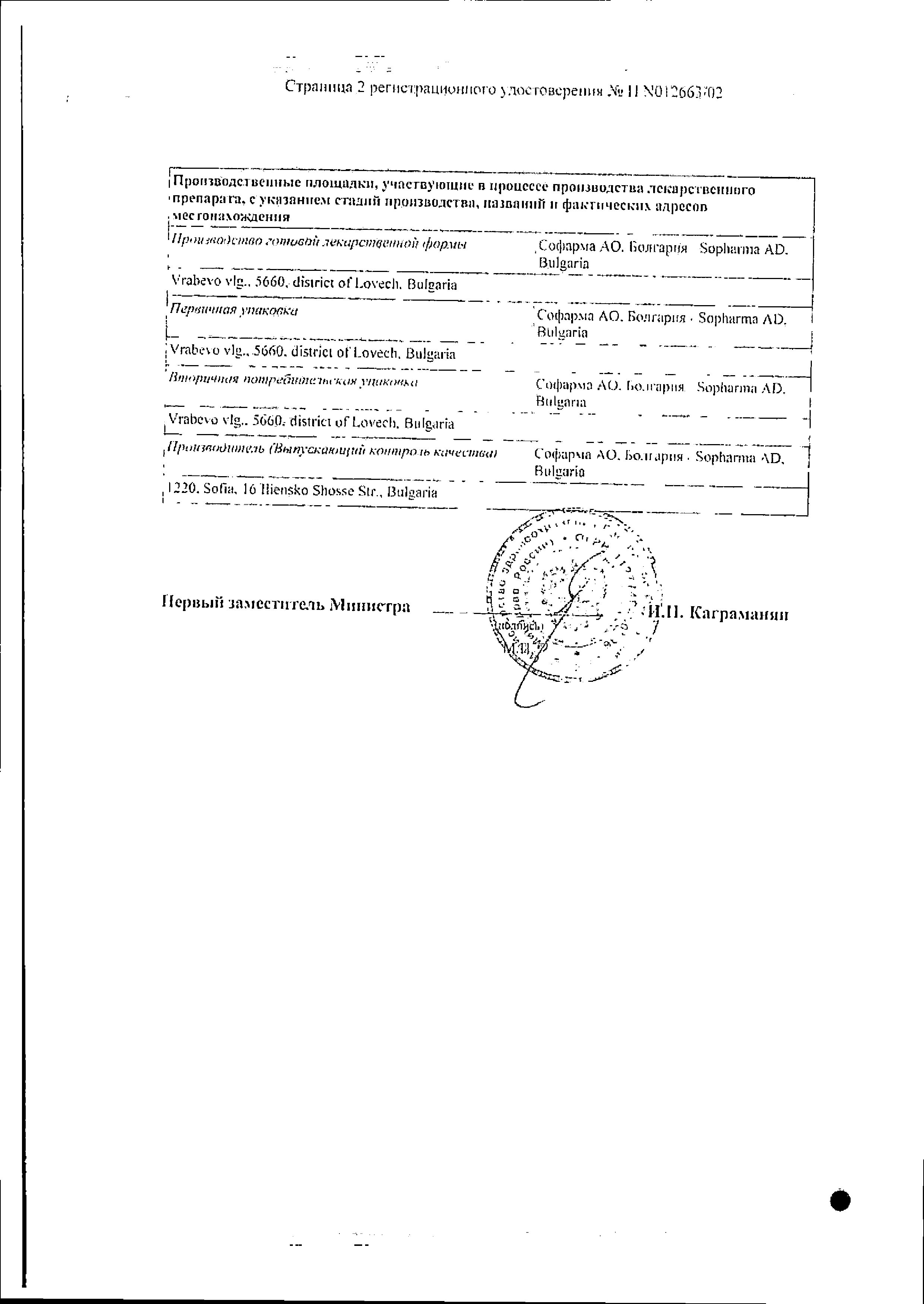 Кетотифен Софарма сертификат