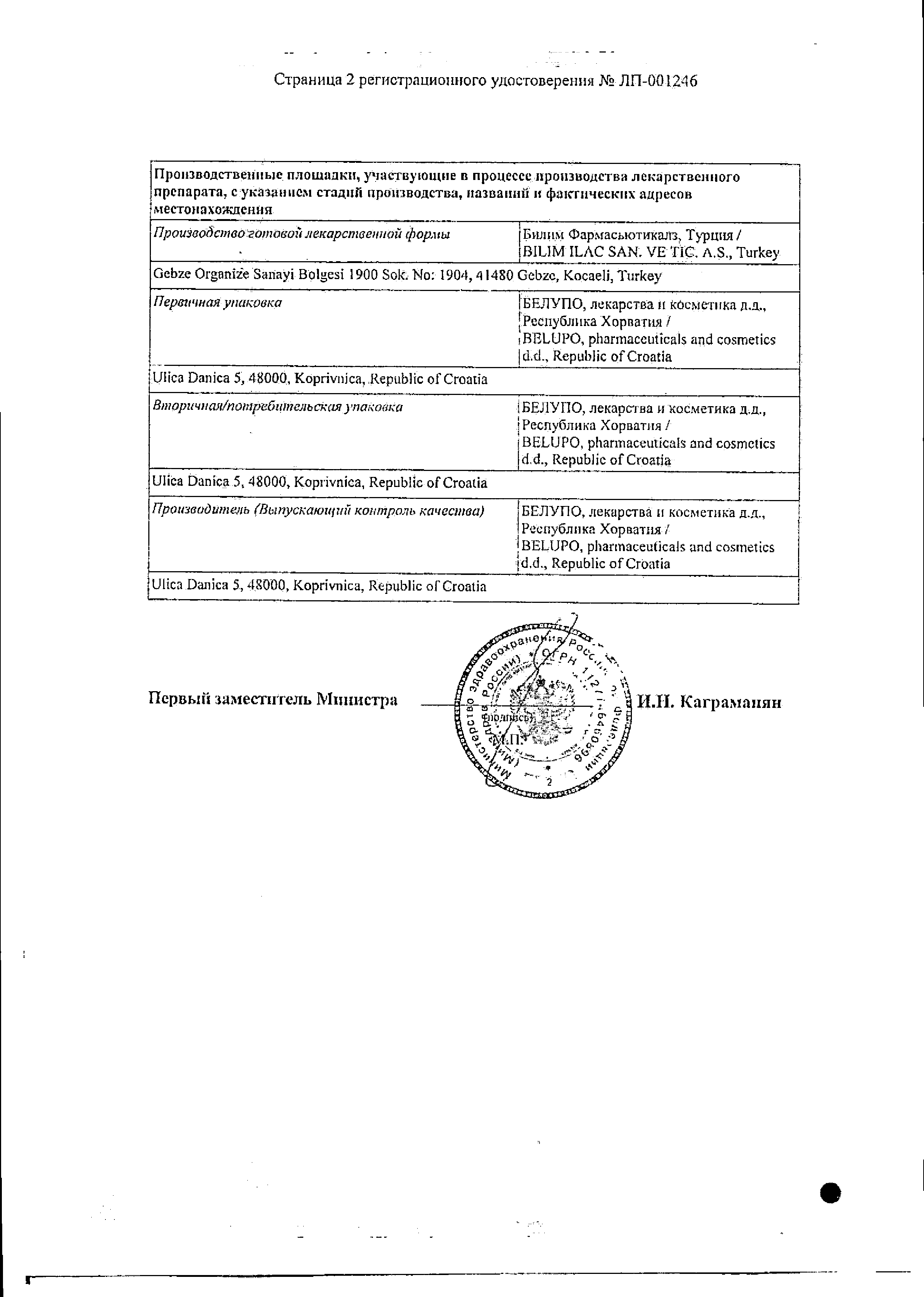 Клопидекс сертификат