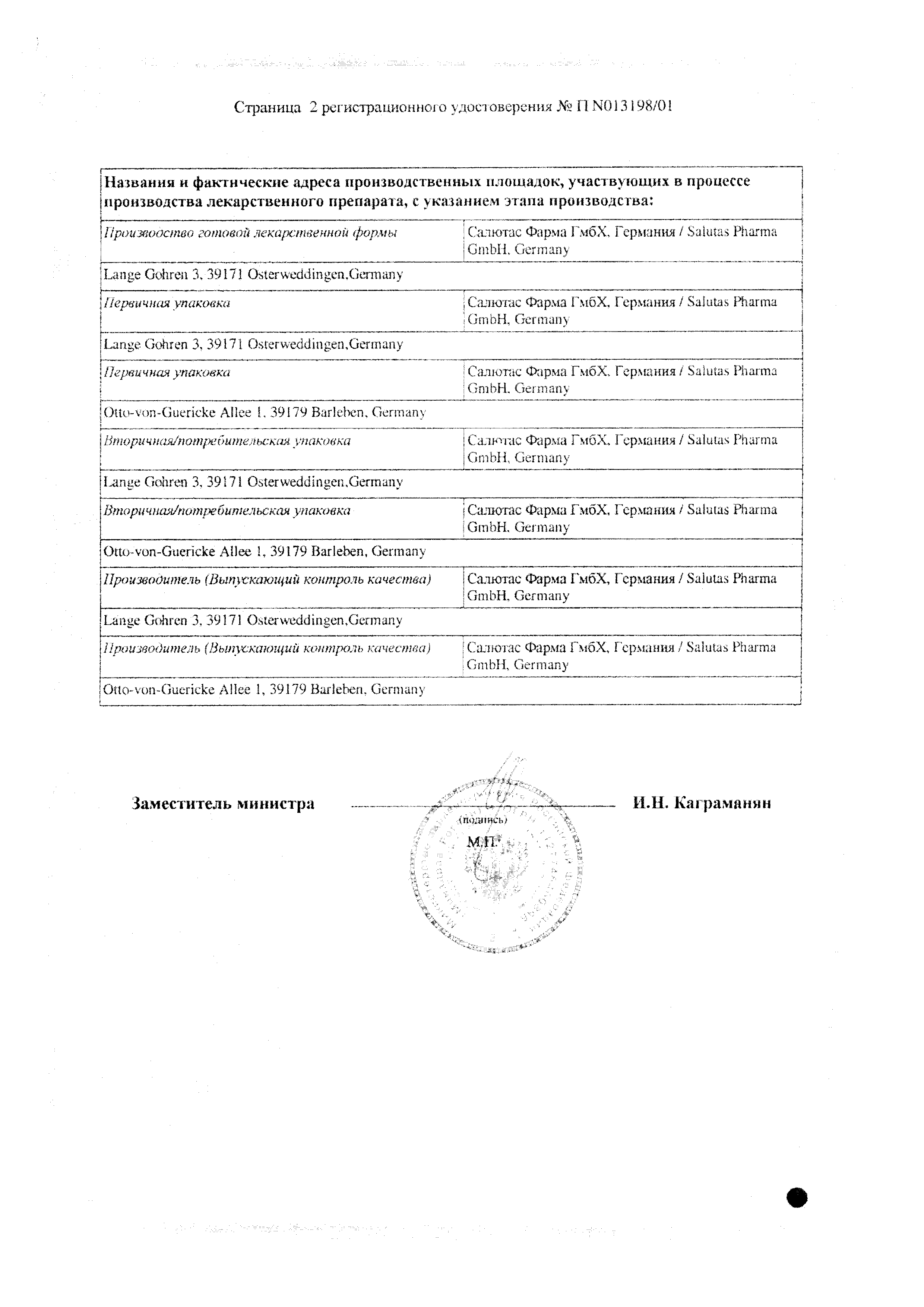 Ацикловир Сандоз крем сертификат