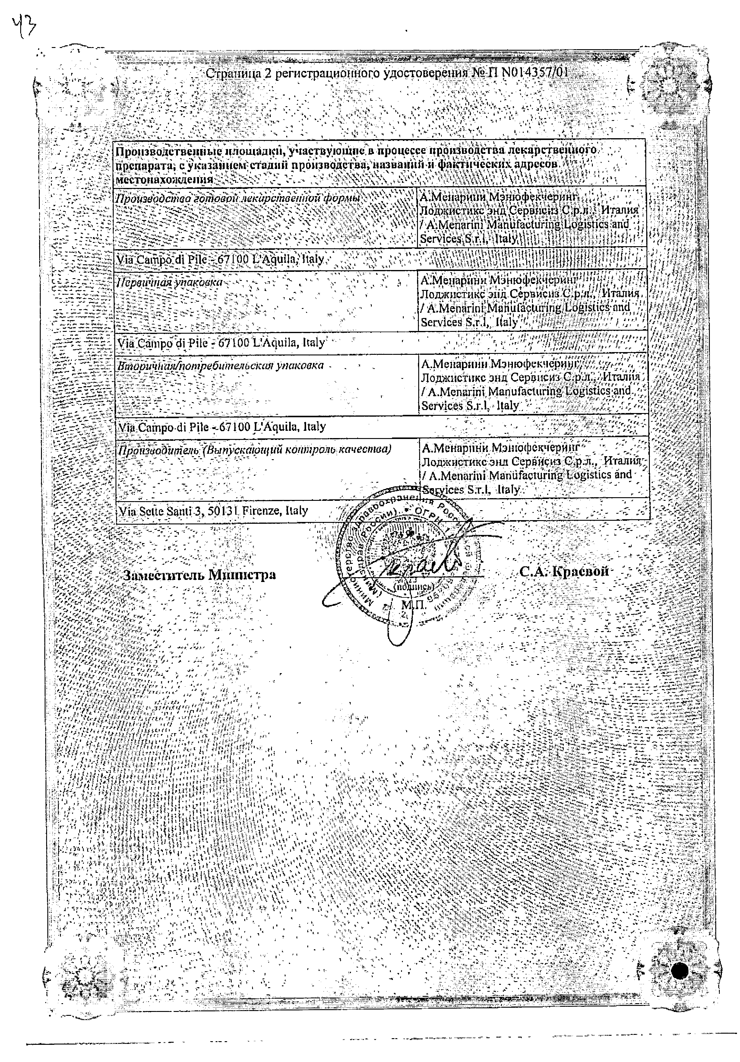 Моночинкве ретард сертификат