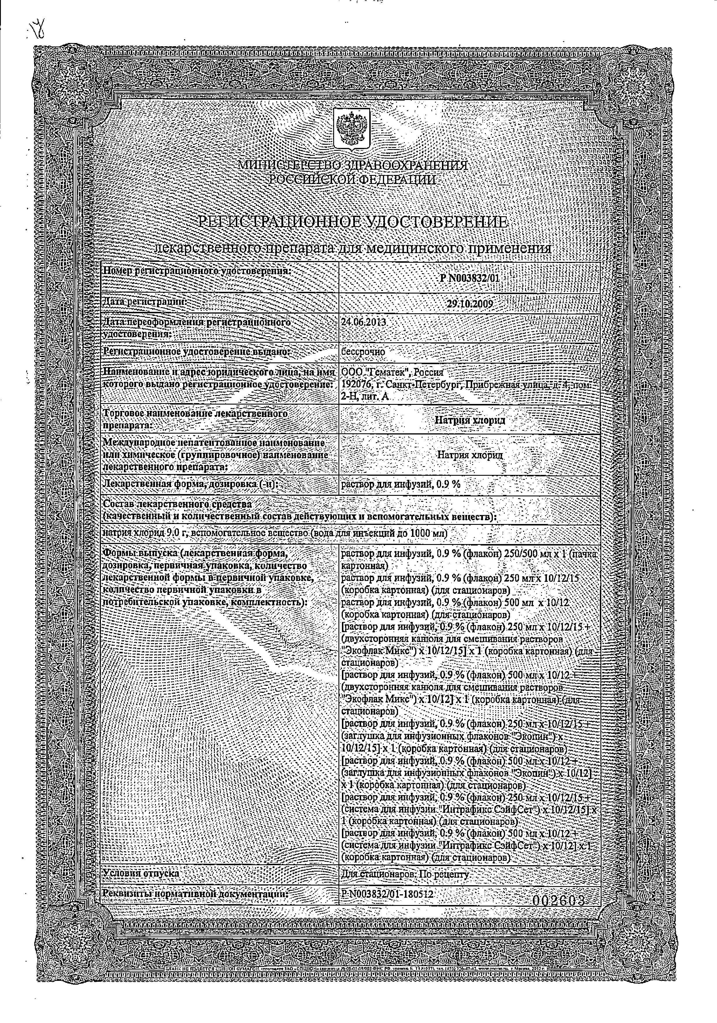 Натрия хлорид сертификат
