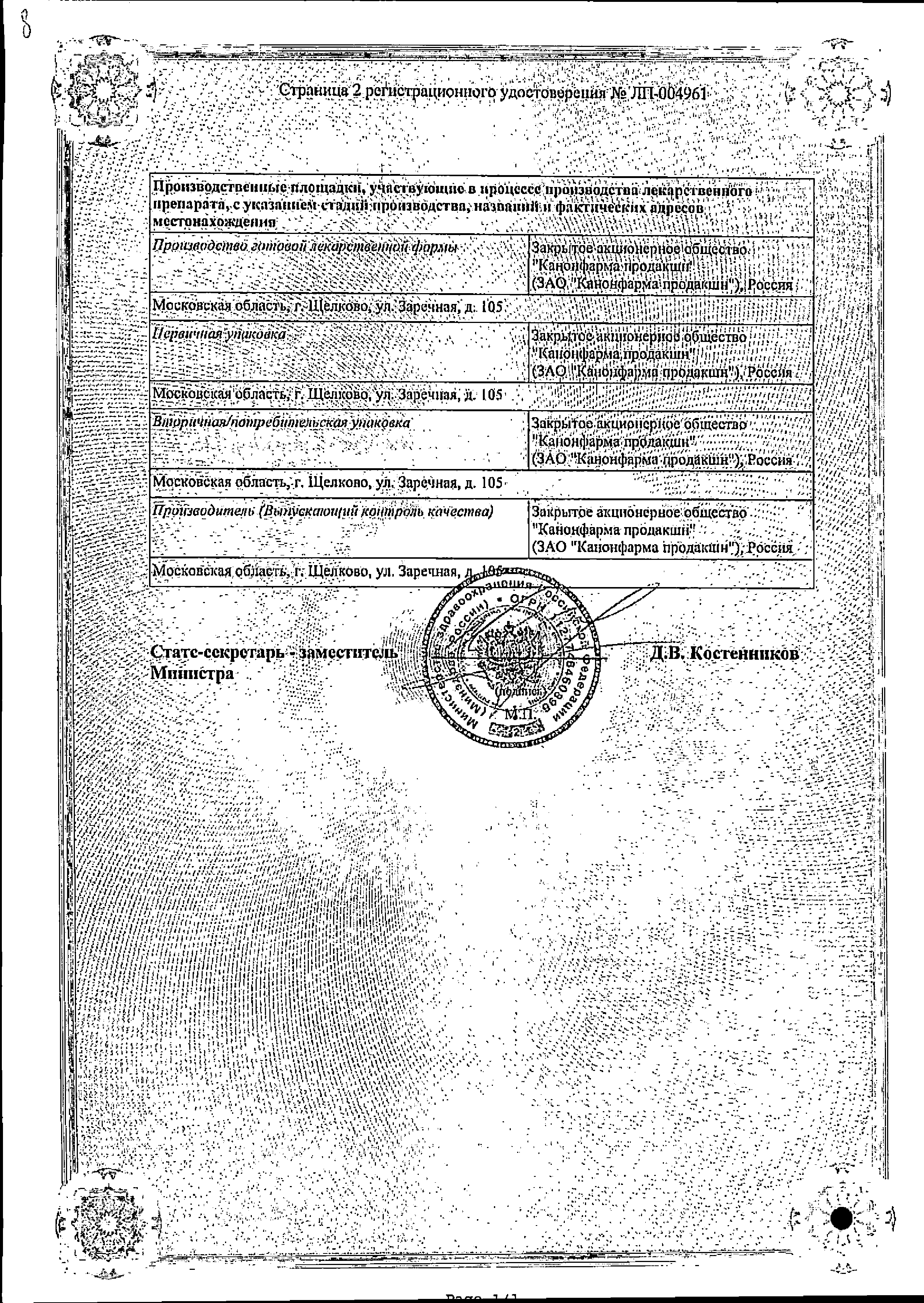 Ивабрадин Канон сертификат