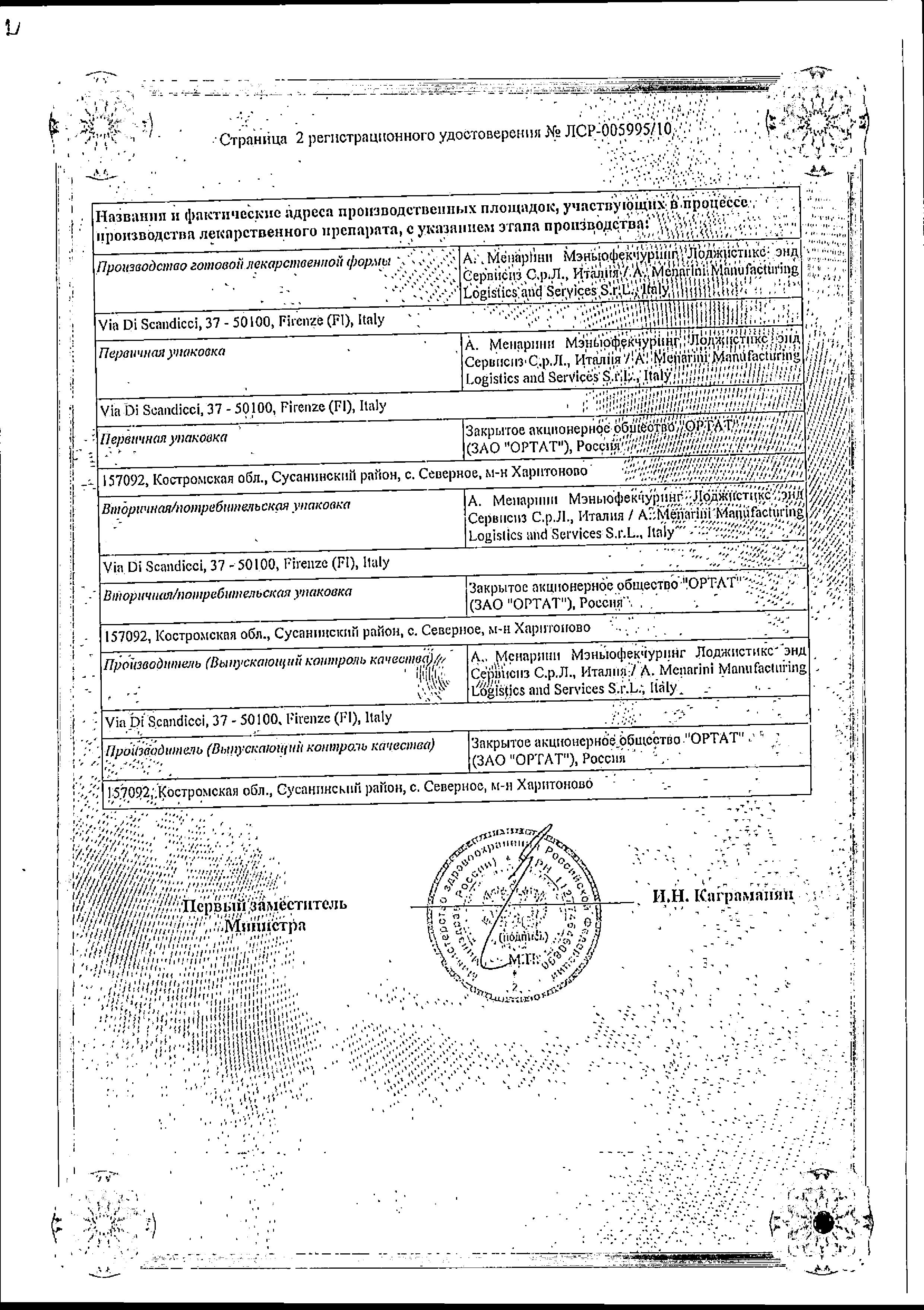 Супракс Солютаб сертификат
