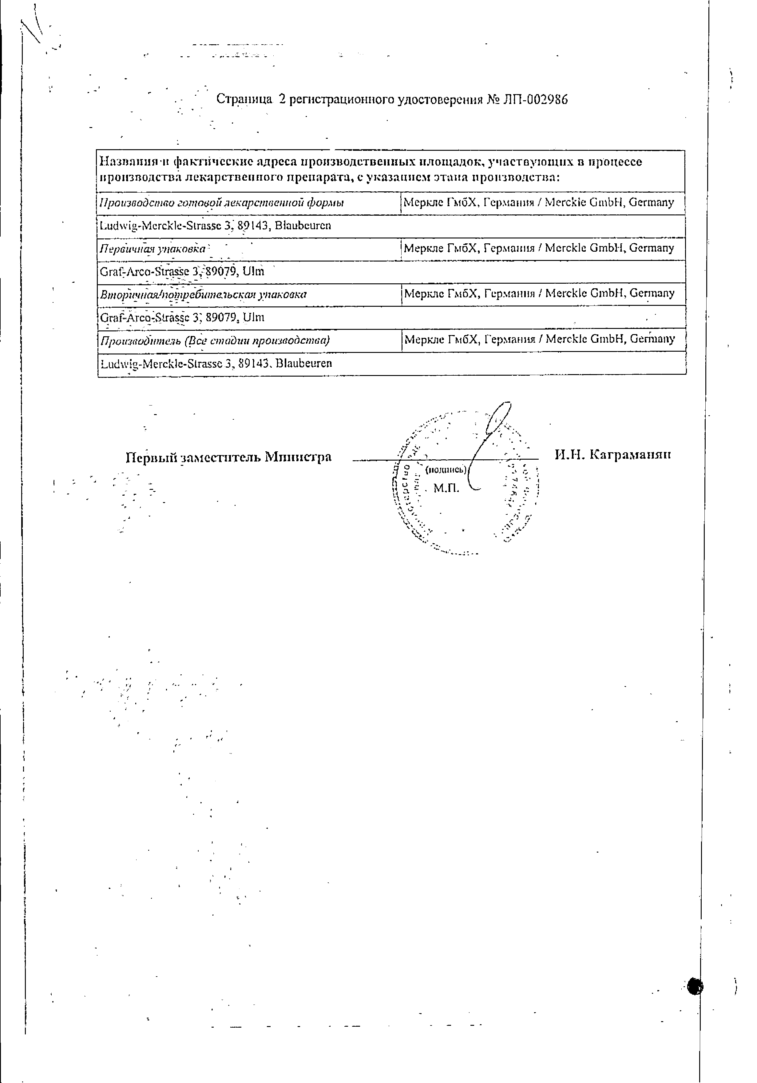 Триметазидин МВ-Тева сертификат