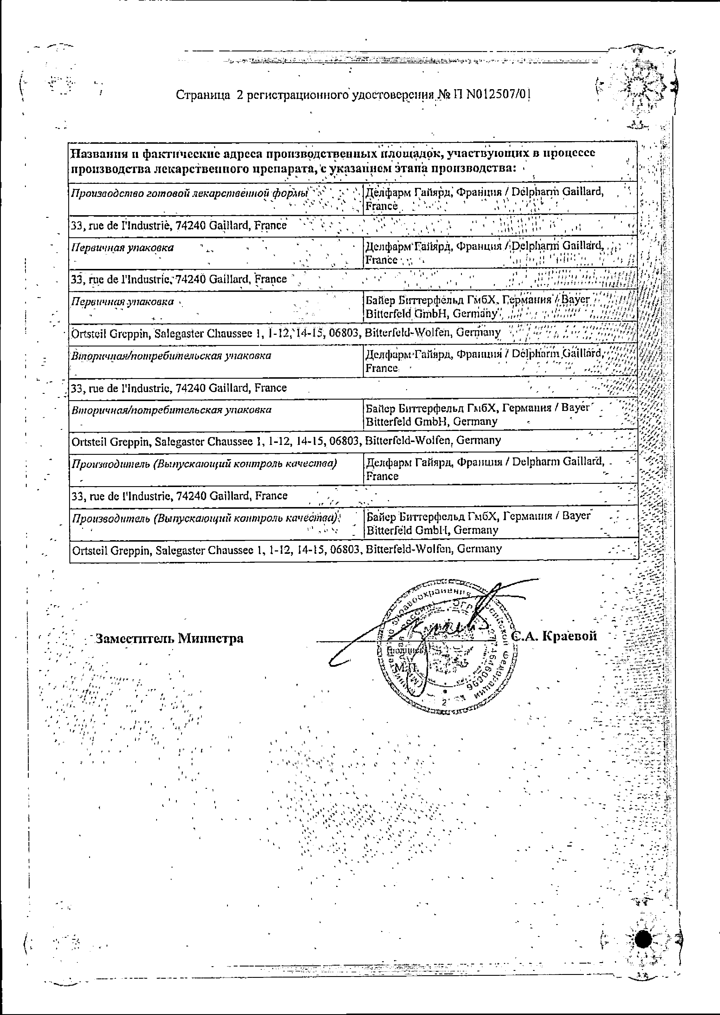 Ренни сертификат