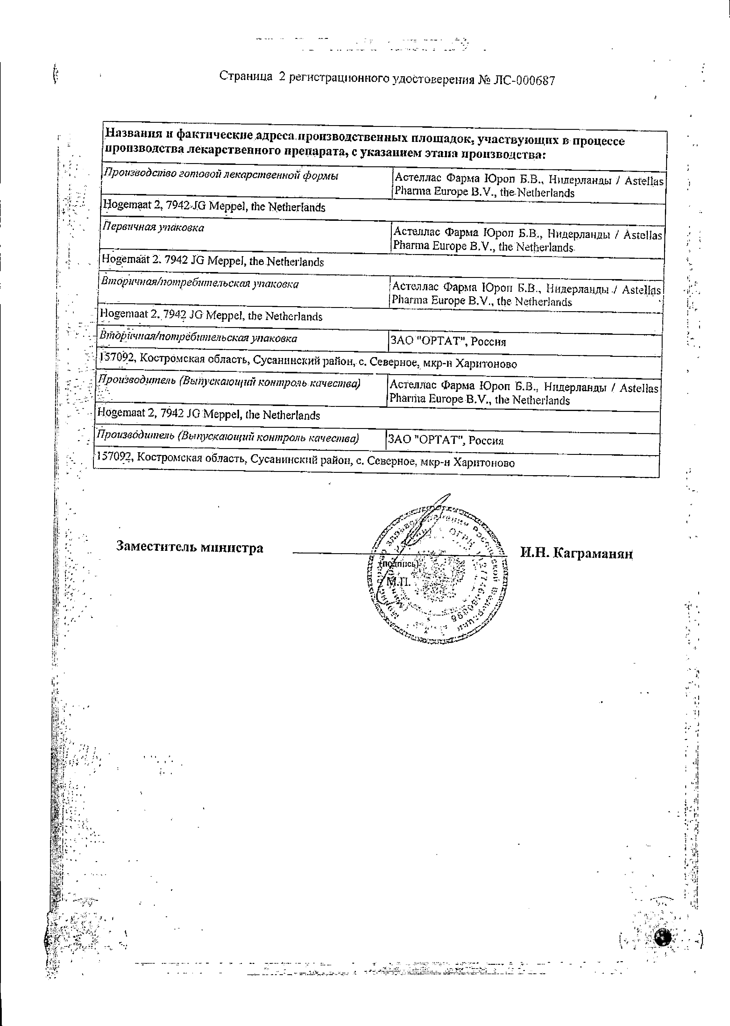 Везикар сертификат