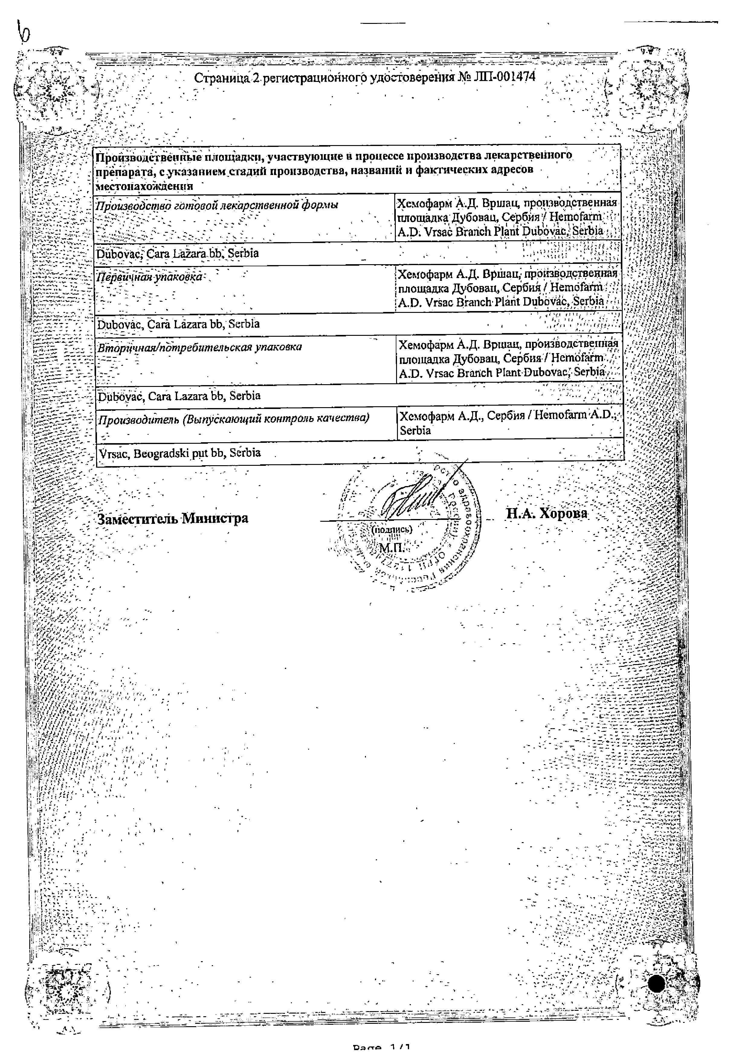 Панклав 2Х сертификат