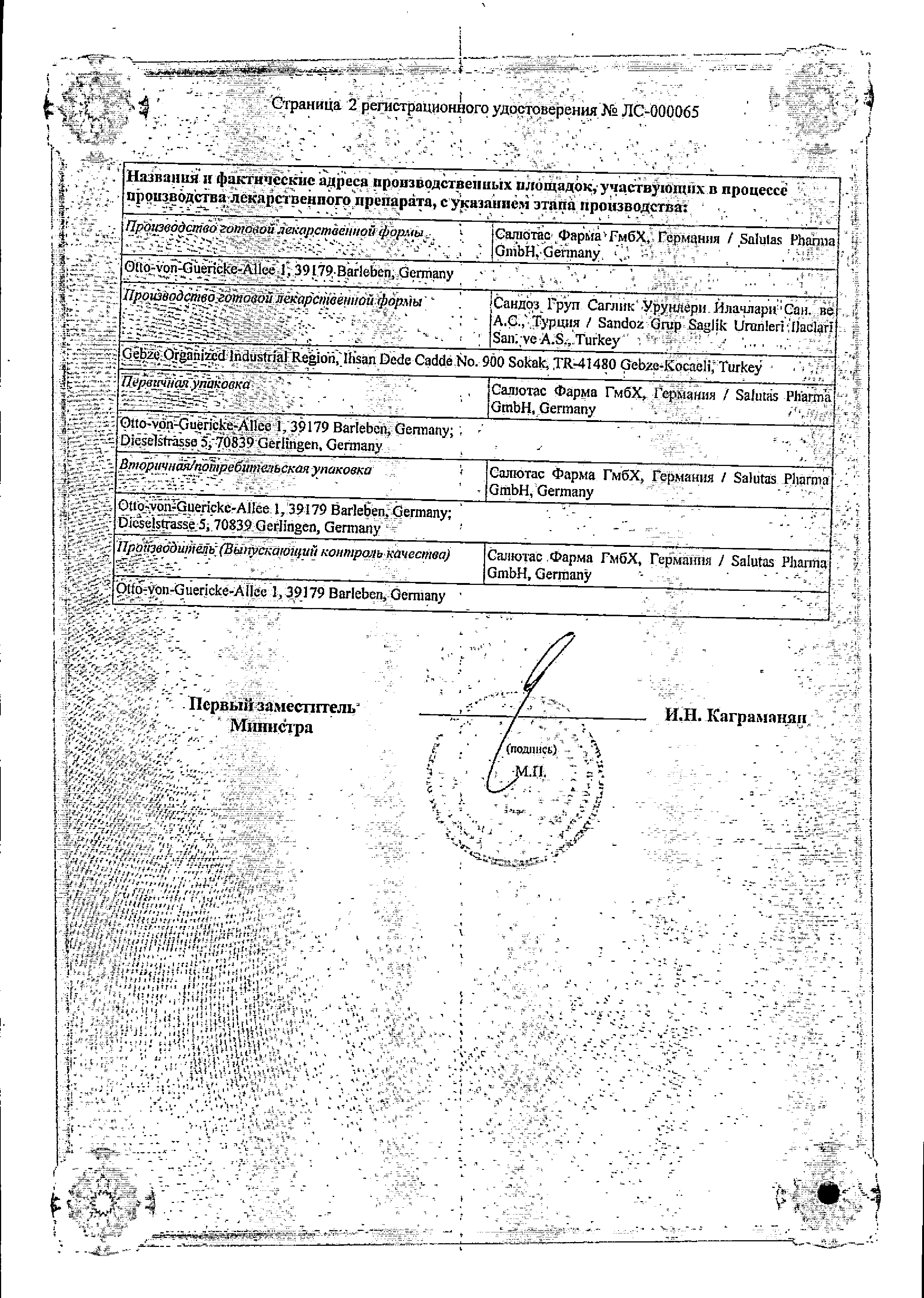 Цетиризин Сандоз сертификат