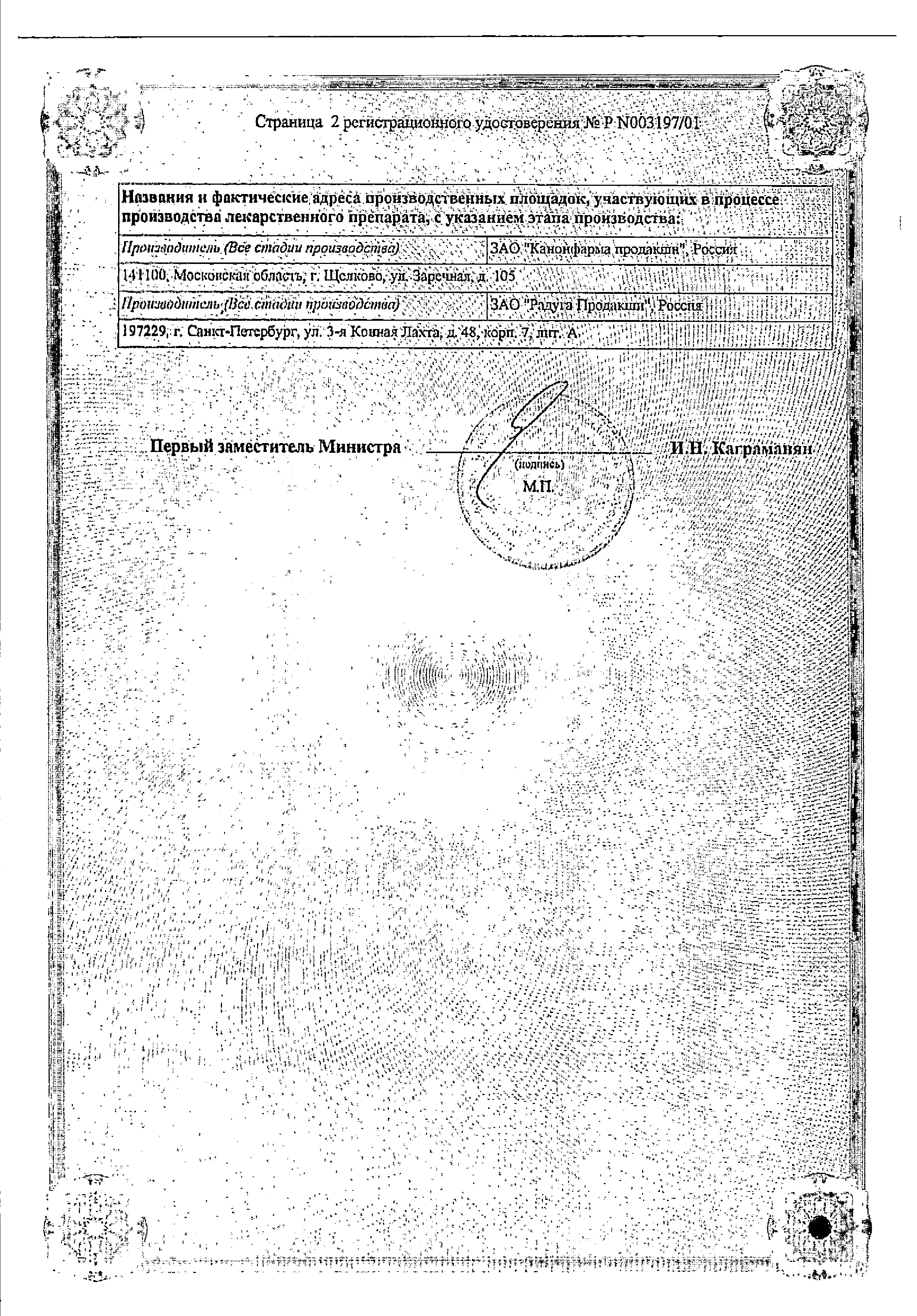 Индапамид Канон сертификат