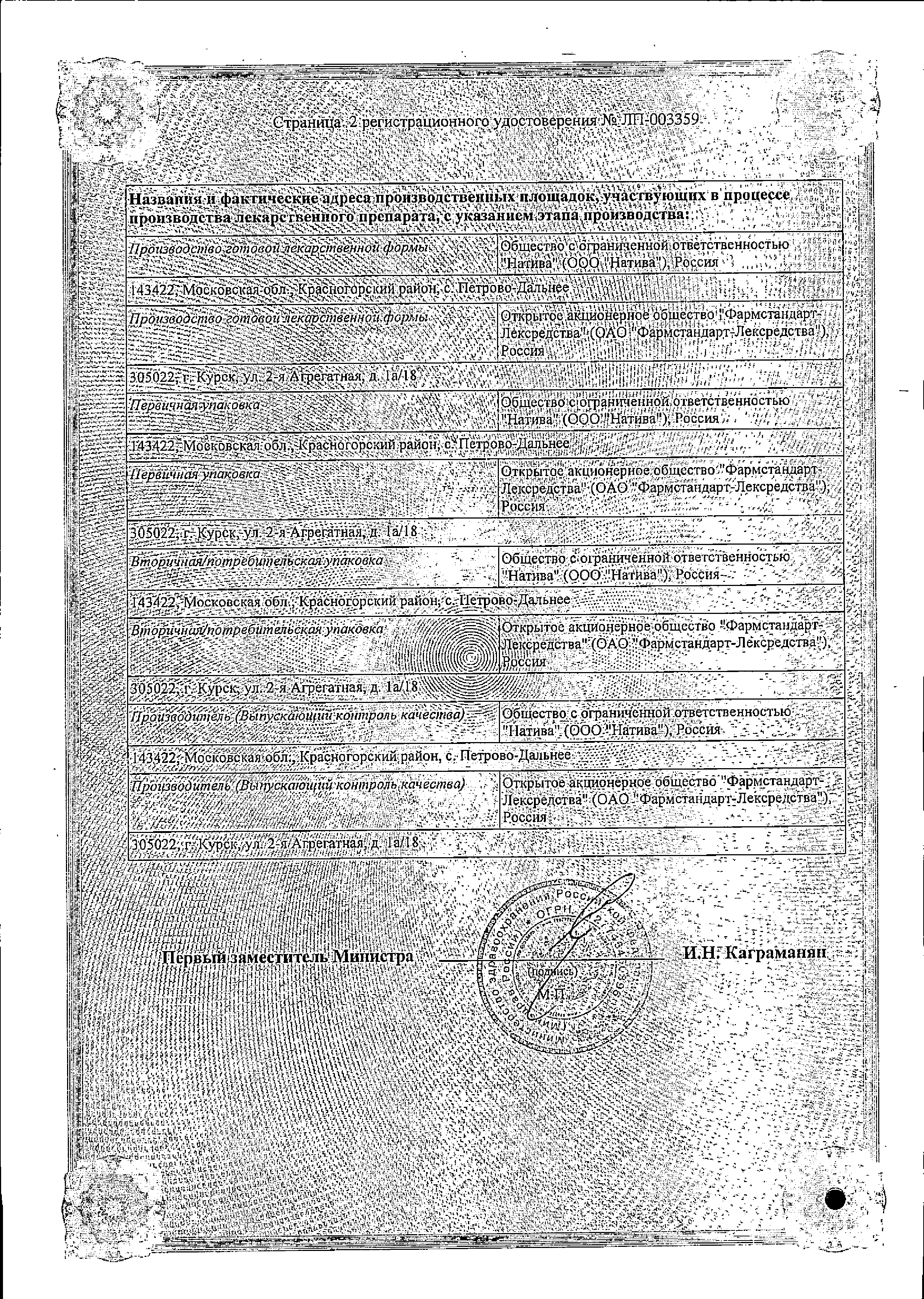 Ипратерол сертификат
