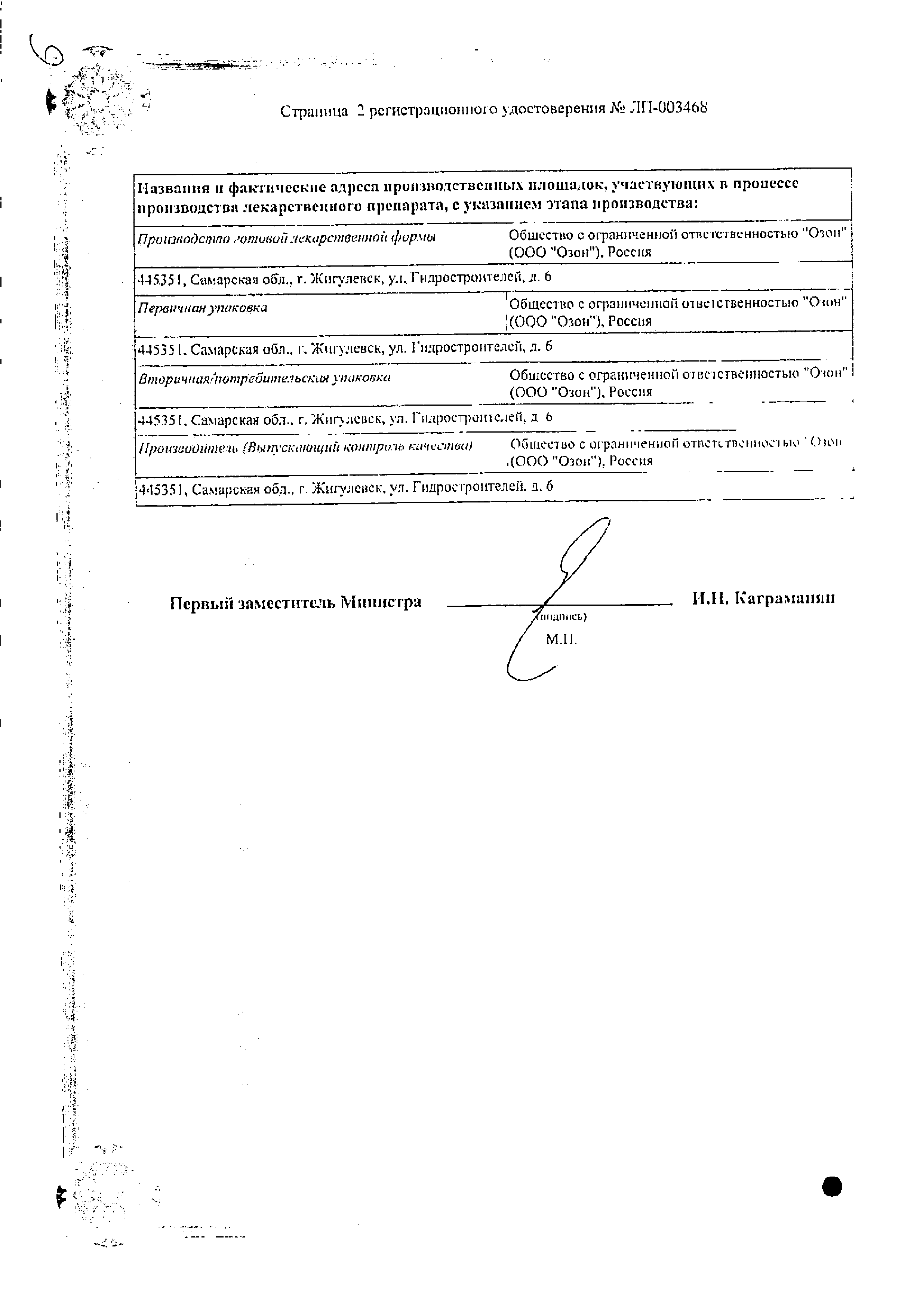 Дипиридамол сертификат