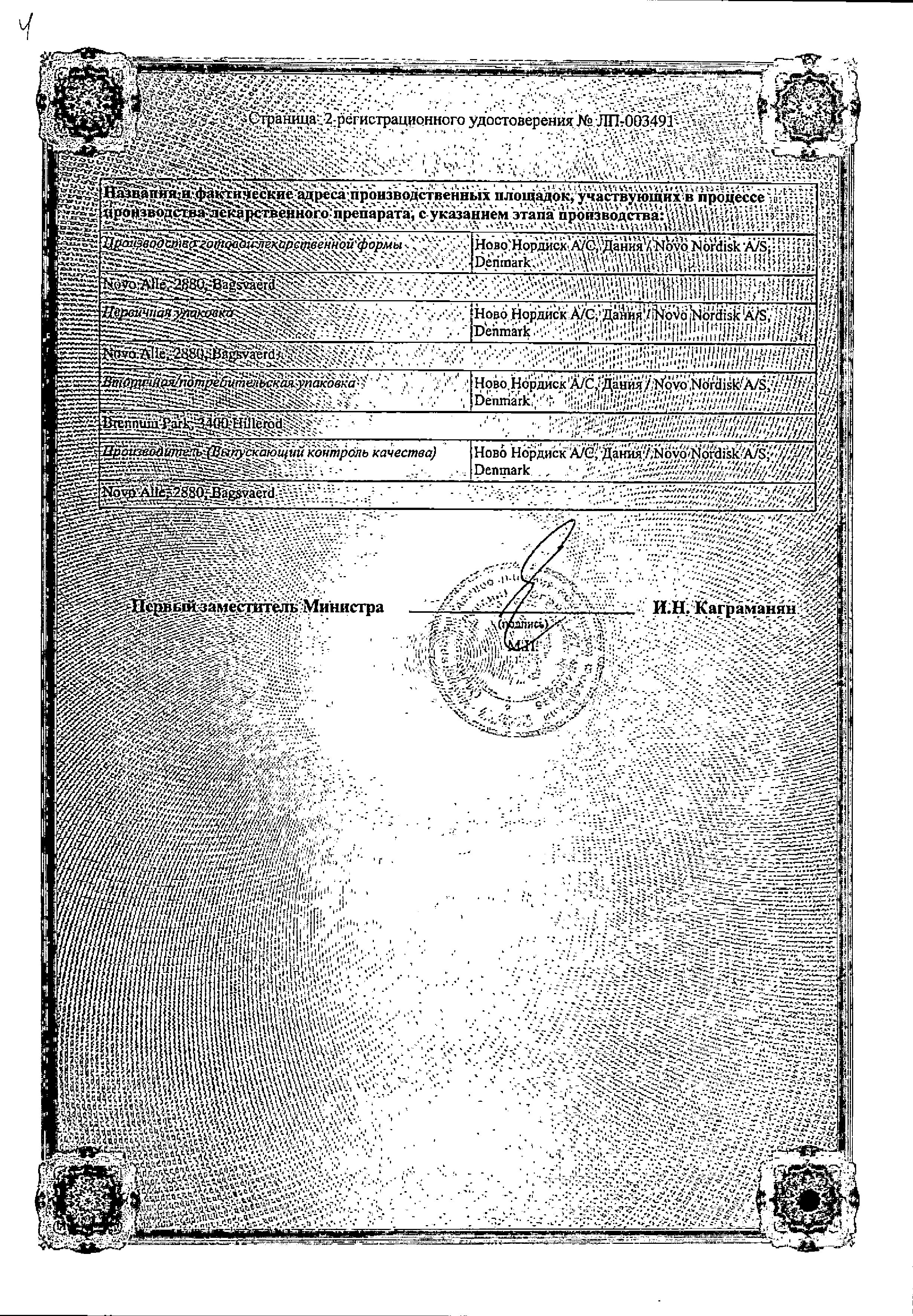 Саксенда сертификат