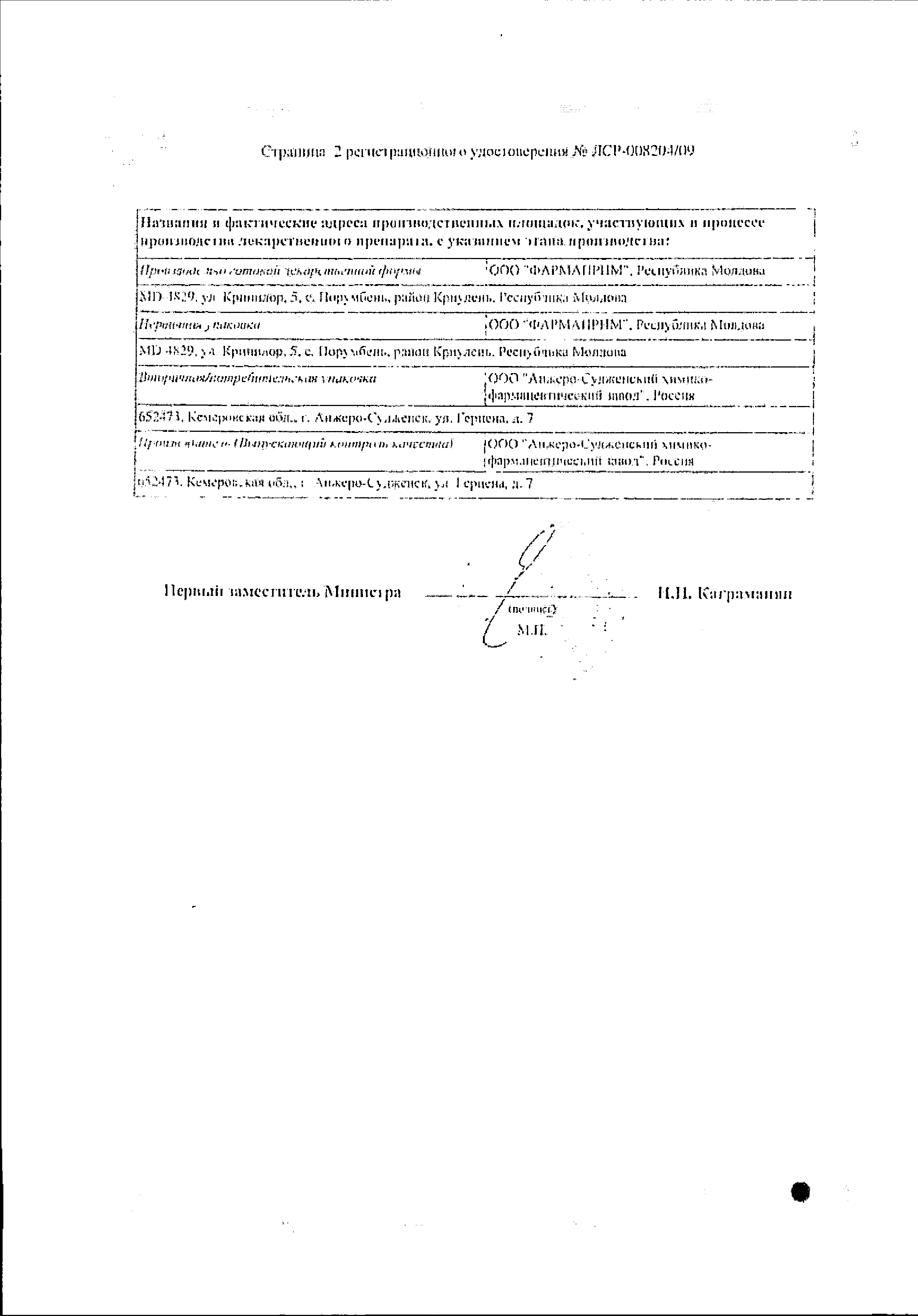 Метронидазол (свечи) сертификат