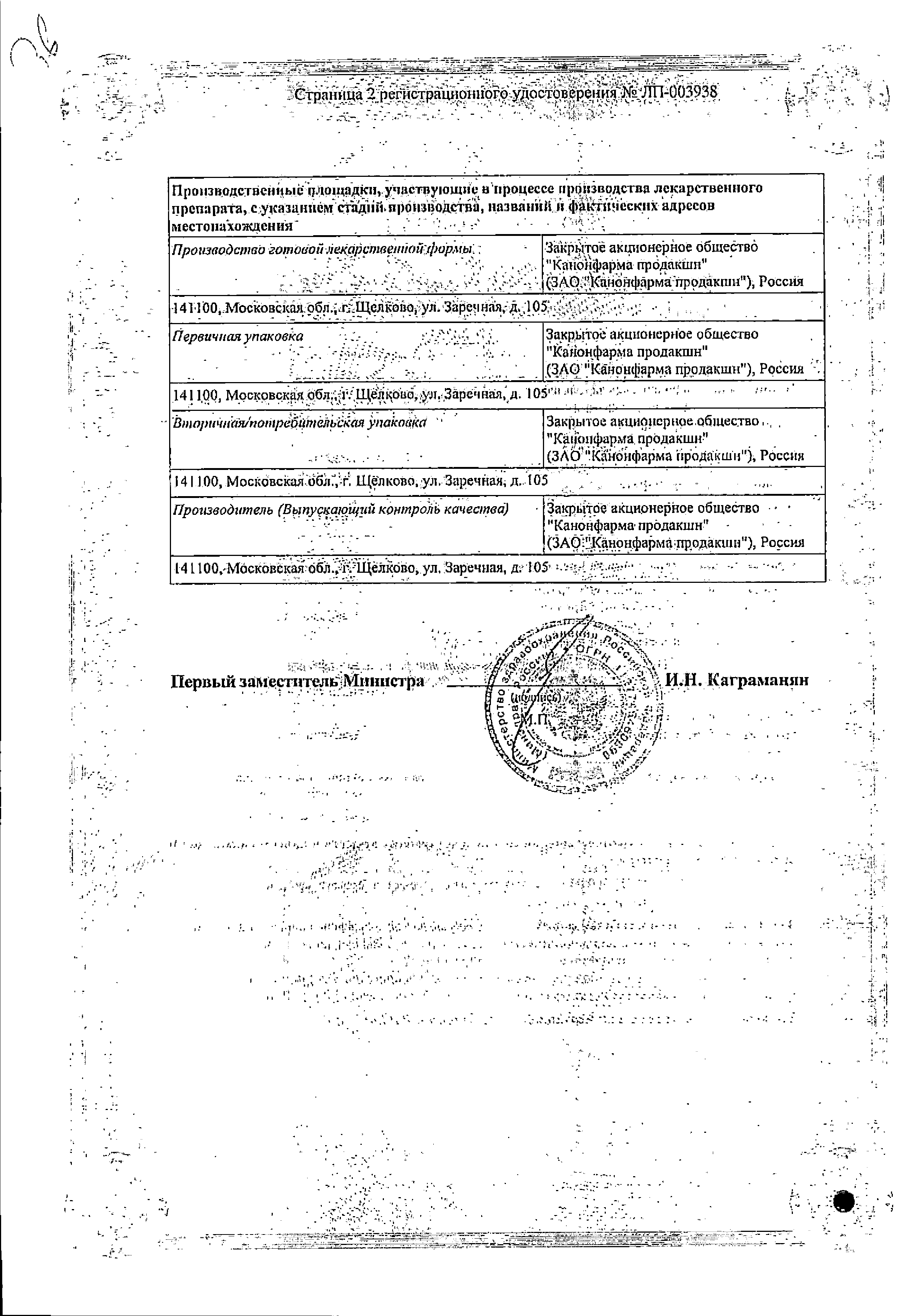 Ацетилцистеин Канон сертификат