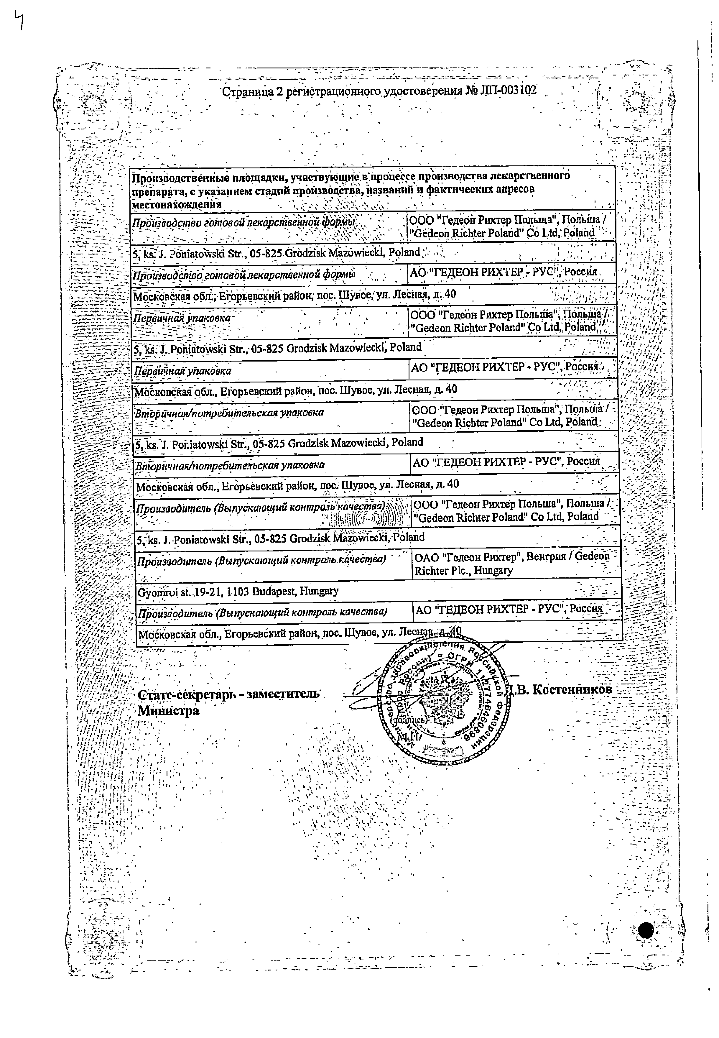 Мемантин-Рихтер сертификат